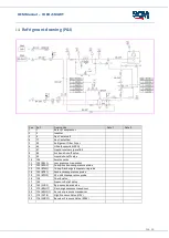 Preview for 34 page of SCM CUBO2 SMART Oem Manual