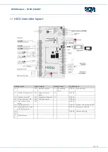 Preview for 35 page of SCM CUBO2 SMART Oem Manual