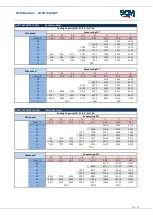 Preview for 39 page of SCM CUBO2 SMART Oem Manual