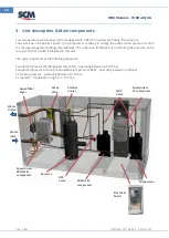 Предварительный просмотр 8 страницы SCM Cuno 2 Aqua Manual