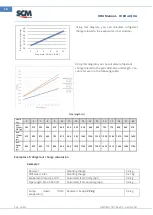 Предварительный просмотр 16 страницы SCM Cuno 2 Aqua Manual