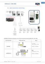 Предварительный просмотр 25 страницы SCM Cuno 2 Aqua Manual