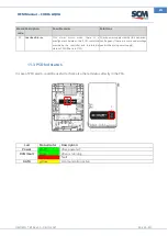 Предварительный просмотр 37 страницы SCM Cuno 2 Aqua Manual