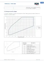 Предварительный просмотр 39 страницы SCM Cuno 2 Aqua Manual