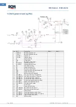 Предварительный просмотр 40 страницы SCM Cuno 2 Aqua Manual