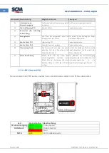 Предварительный просмотр 82 страницы SCM Cuno 2 Aqua Manual