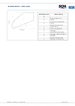 Предварительный просмотр 85 страницы SCM Cuno 2 Aqua Manual