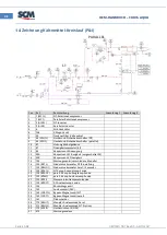 Предварительный просмотр 86 страницы SCM Cuno 2 Aqua Manual