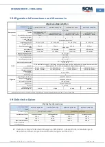 Предварительный просмотр 89 страницы SCM Cuno 2 Aqua Manual