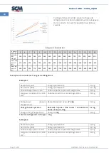 Предварительный просмотр 104 страницы SCM Cuno 2 Aqua Manual