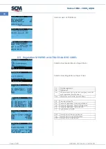 Предварительный просмотр 110 страницы SCM Cuno 2 Aqua Manual