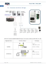 Предварительный просмотр 112 страницы SCM Cuno 2 Aqua Manual