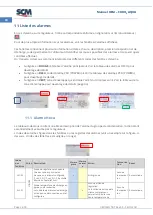 Предварительный просмотр 116 страницы SCM Cuno 2 Aqua Manual