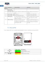 Предварительный просмотр 124 страницы SCM Cuno 2 Aqua Manual