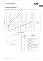 Предварительный просмотр 127 страницы SCM Cuno 2 Aqua Manual