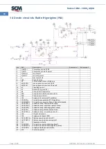 Предварительный просмотр 128 страницы SCM Cuno 2 Aqua Manual