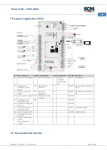 Предварительный просмотр 129 страницы SCM Cuno 2 Aqua Manual