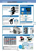 Предварительный просмотр 4 страницы SCM HRLE Series Manual