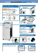 Предварительный просмотр 5 страницы SCM HRLE Series Manual