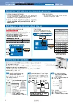 Предварительный просмотр 6 страницы SCM HRLE Series Manual