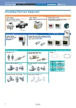 Предварительный просмотр 8 страницы SCM HRLE Series Manual