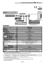 Предварительный просмотр 11 страницы SCM HRLE Series Manual