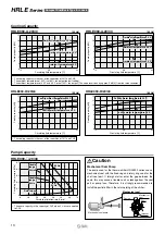 Предварительный просмотр 14 страницы SCM HRLE Series Manual