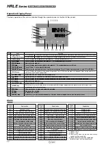 Предварительный просмотр 18 страницы SCM HRLE Series Manual