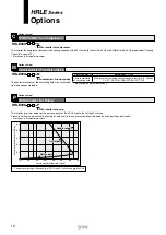 Предварительный просмотр 20 страницы SCM HRLE Series Manual