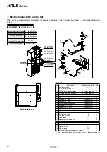 Предварительный просмотр 22 страницы SCM HRLE Series Manual