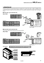 Предварительный просмотр 23 страницы SCM HRLE Series Manual