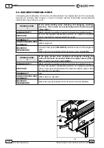 Preview for 98 page of SCM Olimpic K 1000 Instruction Manual