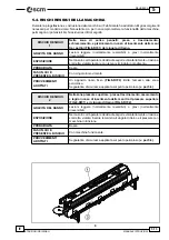 Preview for 99 page of SCM Olimpic K 1000 Instruction Manual