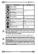 Preview for 114 page of SCM Olimpic K 1000 Instruction Manual