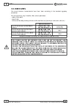 Preview for 116 page of SCM Olimpic K 1000 Instruction Manual