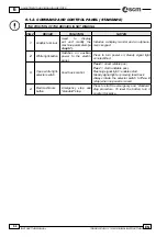 Preview for 122 page of SCM Olimpic K 1000 Instruction Manual