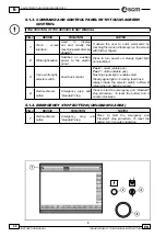 Preview for 124 page of SCM Olimpic K 1000 Instruction Manual