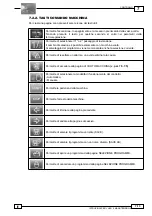 Preview for 141 page of SCM Olimpic K 1000 Instruction Manual