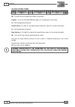 Preview for 168 page of SCM Olimpic K 1000 Instruction Manual