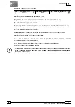 Preview for 169 page of SCM Olimpic K 1000 Instruction Manual