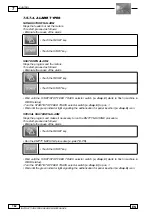 Preview for 210 page of SCM Olimpic K 1000 Instruction Manual