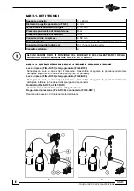 Preview for 275 page of SCM Olimpic K 1000 Instruction Manual