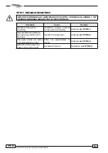 Preview for 316 page of SCM Olimpic K 1000 Instruction Manual