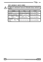 Preview for 317 page of SCM Olimpic K 1000 Instruction Manual