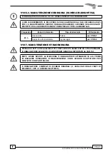 Preview for 347 page of SCM Olimpic K 1000 Instruction Manual