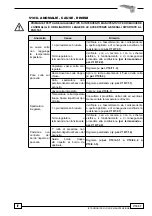 Preview for 355 page of SCM Olimpic K 1000 Instruction Manual