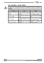 Preview for 409 page of SCM Olimpic K 1000 Instruction Manual