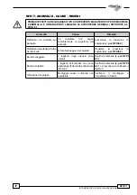 Preview for 441 page of SCM Olimpic K 1000 Instruction Manual