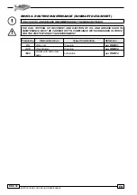 Preview for 480 page of SCM Olimpic K 1000 Instruction Manual