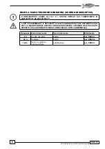 Preview for 481 page of SCM Olimpic K 1000 Instruction Manual